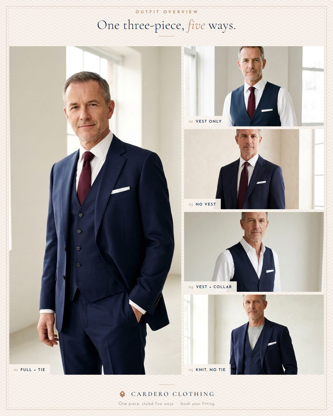 A Cardero Outfit Overview, one navy three-piece suit styled five ways, from full suit and tie to vest only and knit with no tie